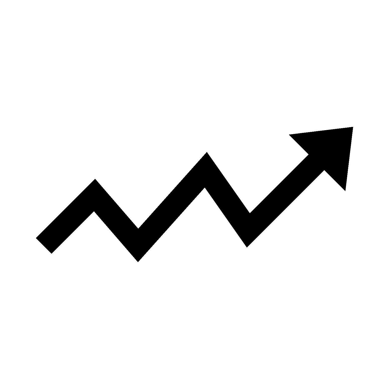 One Repeatable Framework